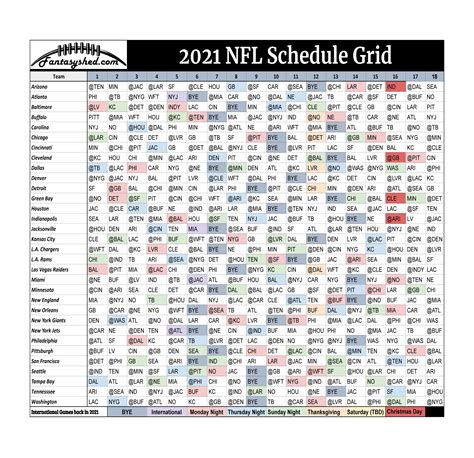 nfl standings 2021 schedule